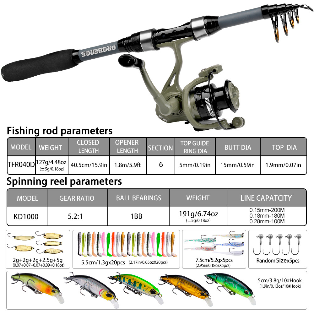 Tragbares Teleskop-Angelruten- – Freshwater Line Bewertung und Preis
