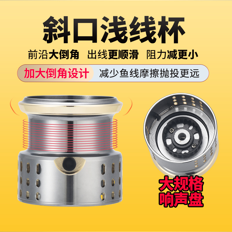 Spinnrolle mit flacher Spule,  – Ice Fishing Line Bewertung und Preis