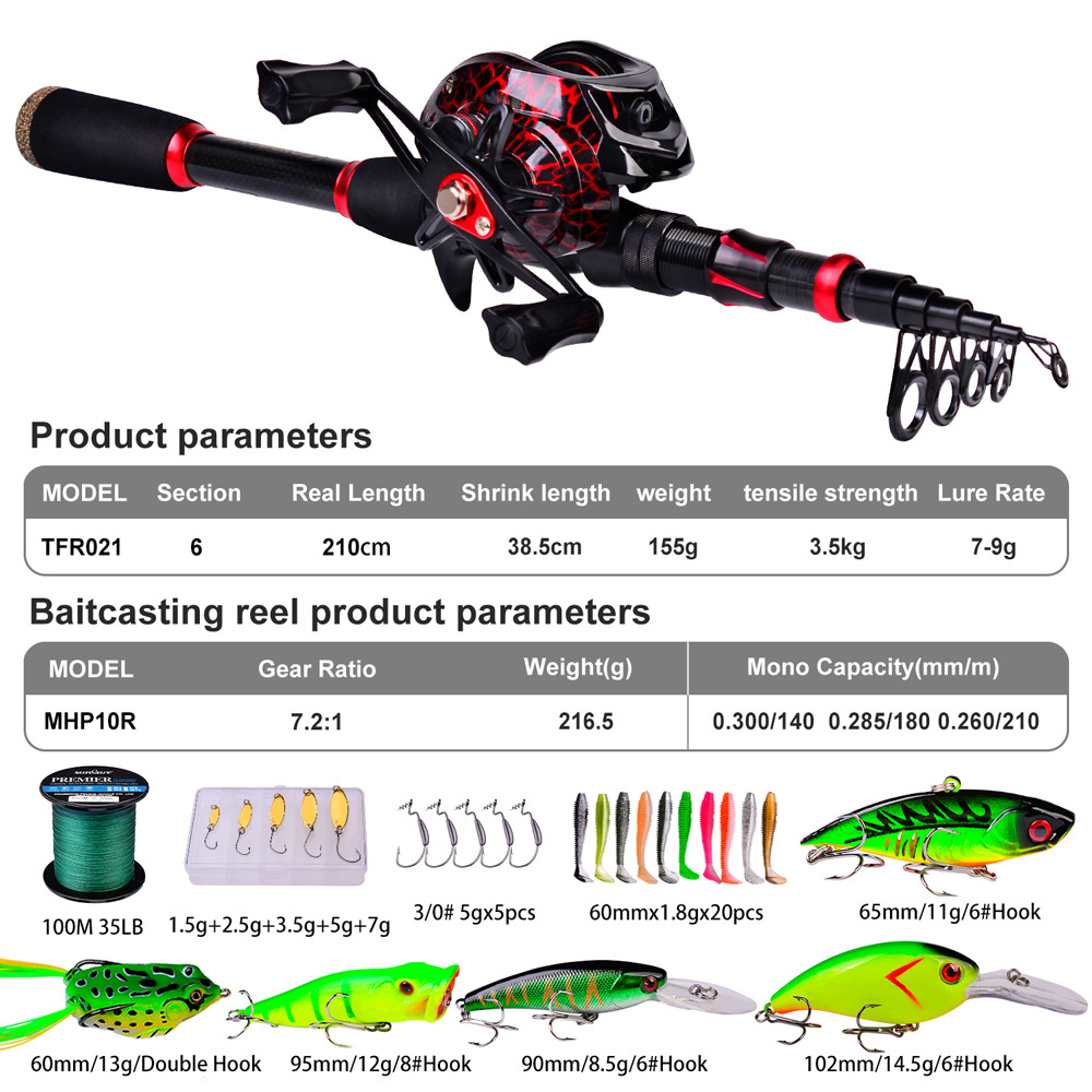 Carbonfaser-Langwurf-Baitcasti – Freshwater Line Bewertung und Preis